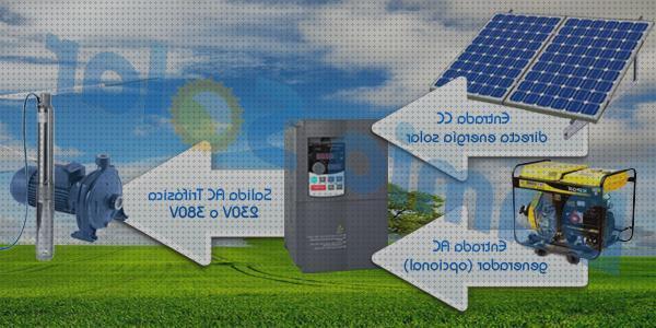 Top Mejores Inversores Variador Solares Mes Review