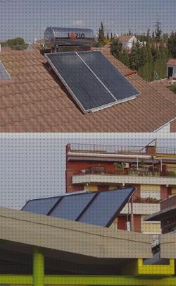 ¿Dónde poder comprar deposito agua instlacion térmica acumulador eléctrico con placa solar térmica?