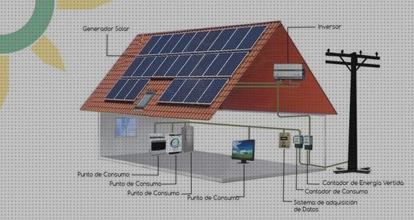 Review de acumulador eléctrico con placa solar térmica