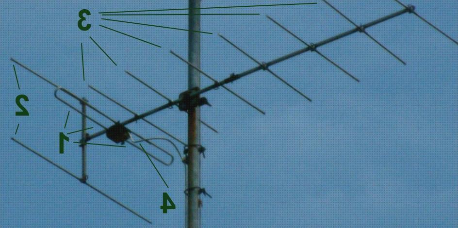 ¿Dónde poder comprar antena direccional omnidireccional antena omnidireccional caravana antena direccional en omnidireccional?