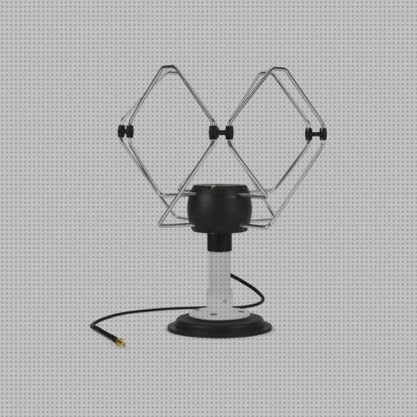 Las mejores 23 Antenas Omnidireccional Portátiles Am 060