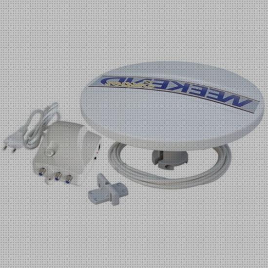 ¿Dónde poder comprar antena omnidireccional caravana antena omnidireccional weekend super?