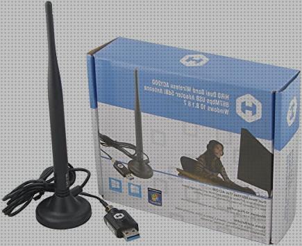 Review de antena omnidireccional wifi 5ghz