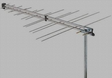 Análisis de las 25 mejores Antenas De Televisiones Exteriores