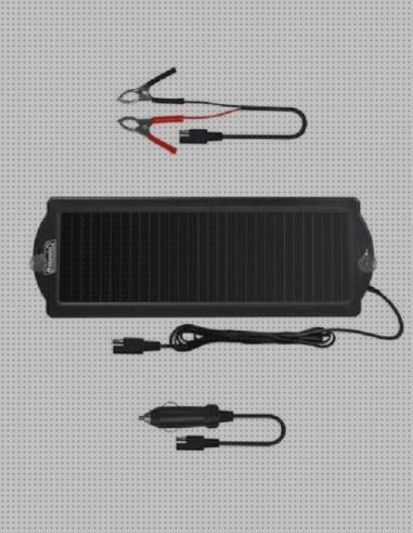 Las mejores Más sobre nevera taper pequeña portátil Más sobre somfy claraboya Más sobre claraboya induro bateria placa solar 15w