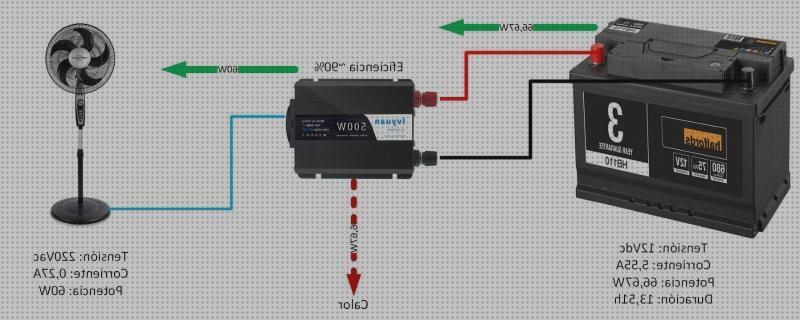 Las 33 Mejores Baterías En Inversores De Corrientes