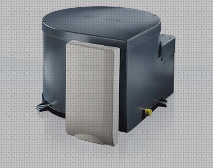 Las mejores boiler agua caliente Más sobre inversor solar 230v boiler autocaravana calefaccion y agua caliente