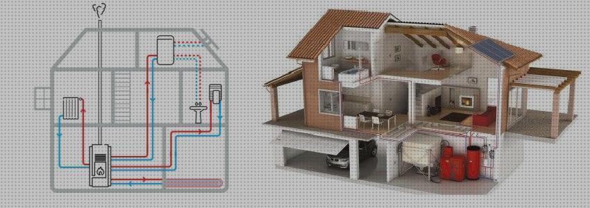 Opiniones de las 12 mejores Calefacciones Placas Solares Y Estufas De Pellets Radiodores
