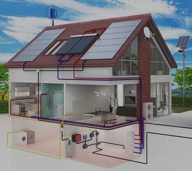 Las mejores estufa furgoneta Más sobre inversor solar 230v calefactor placa solar