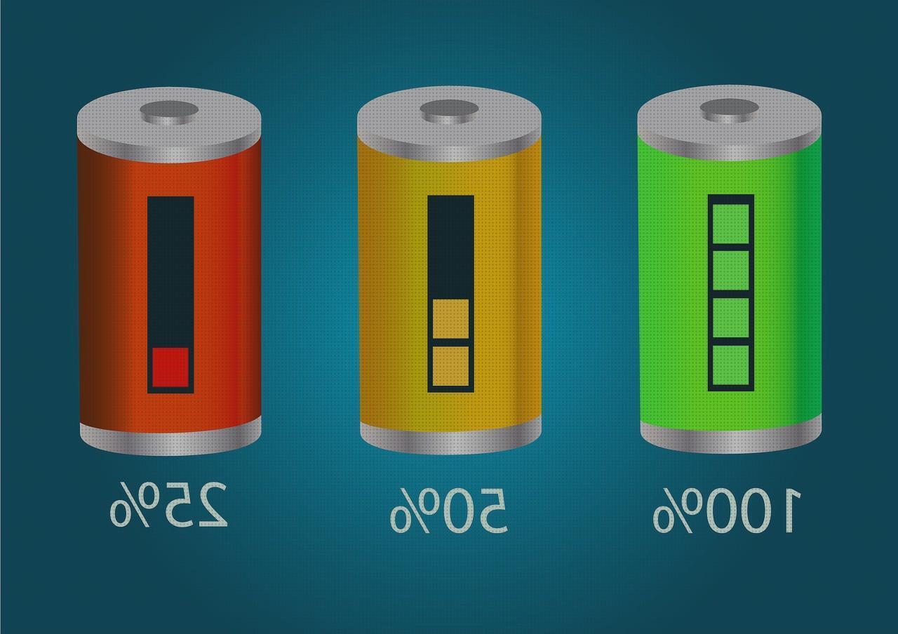 Opiniones de deposito agua placas solares cargador de baterías solares