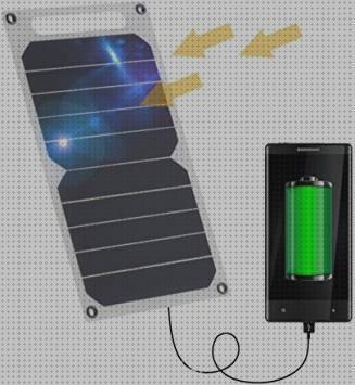 Las mejores cargador solar placa solar Más sobre inversor solar 230v cargador movil con placa solar