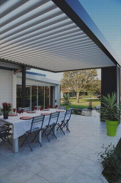 ¿Dónde poder comprar Más sobre claraboyas terraza claraboyas claraboya pérgola?