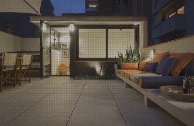 Las mejores marcas de Más sobre claraboyas terraza claraboyas claraboya sección