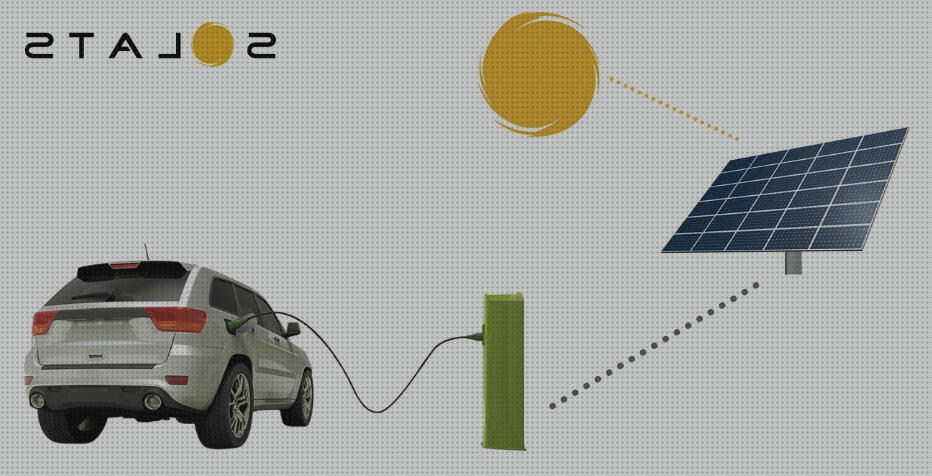 Review de coche con placa solar tecnologia