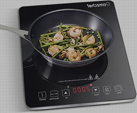 Review de cocina portátil placa horno microondas