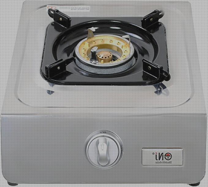 ¿Dónde poder comprar cocina wok portátil Más sobre cocina portátil multigas Más sobre panel solar 400w por placa cocina wok gaz portátil?