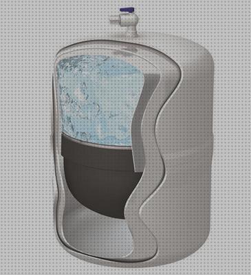 Las mejores Más sobre calentador acumulador de agua deposito 50 litros deposito agua 5000 litros agua deposito de agua osmosis 7 5 litros