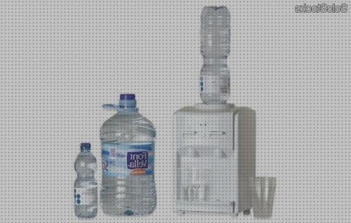 Review de dispensador agua garrafa font natura