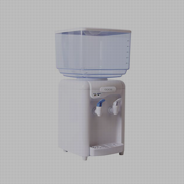 Review de dispensador de agua fria con deposito