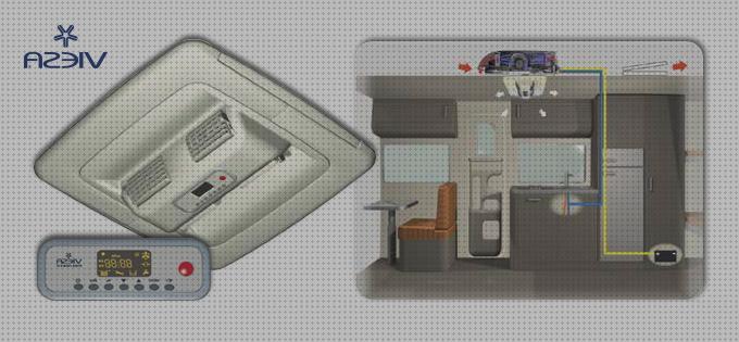 TOP 20 enfriadores autocaravanas