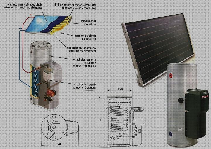 Las mejores Más sobre nevera productos termolabiles portátil Más sobre múnchen solar placa solar 300w Más sobre inversor solar 230v equipo agua sanitaria placa solar