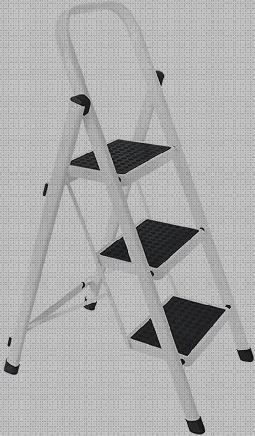 Las mejores escalera caravana Más sobre múnchen solar placa solar 300w Más sobre inversor solar 230v escalera pequeña plegable