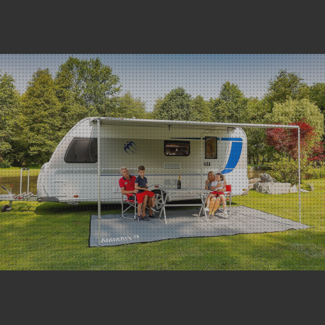 Review de fiamma caravanstore f45s