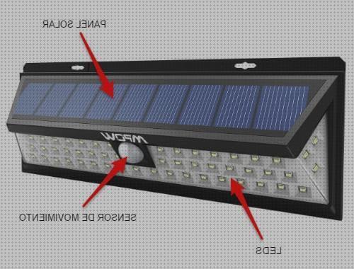 ¿Dónde poder comprar led caravana focos led de suelo con placa solar y sensor?