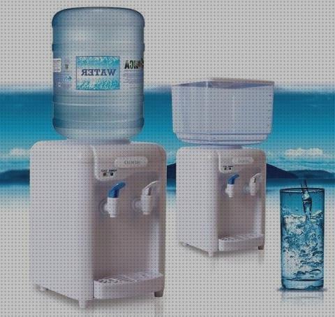 ¿Dónde poder comprar Más sobre calentador acumulador de agua deposito 50 litros deposito agua 5000 litros agua fuente agua garrafa 19 litros?