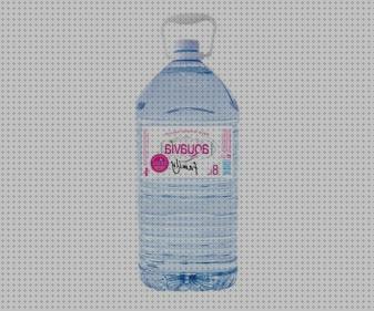 Review de garrafa 8 litros agua firgas