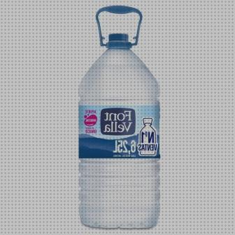 ¿Dónde poder comprar garrafa agua nevera 5 litros deposito agua 5000 litros agua garrafa agua 25 litros fuente?
