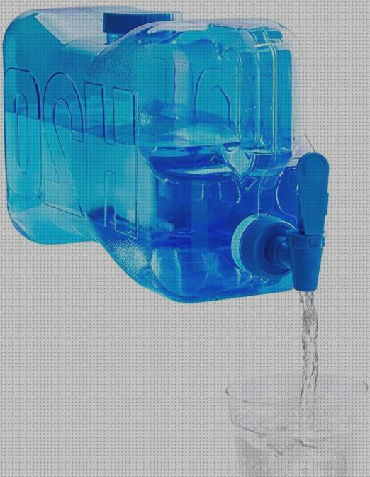 Análisis de las 19 mejores garrafas aguas rellenable bajo análisis