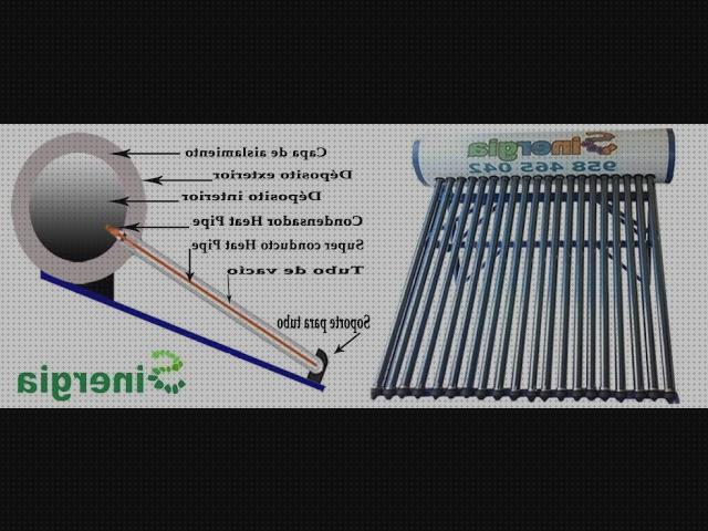 Las mejores Más sobre arco placa solar barco Más sobre nevera portátil absorcion combicool Más sobre nevera taper pequeña portátil heat pipe placa solar