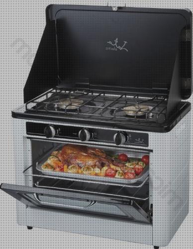 ¿Dónde poder comprar horno portátil camping Más sobre inversor solar 230v horno cocina portátil camping?