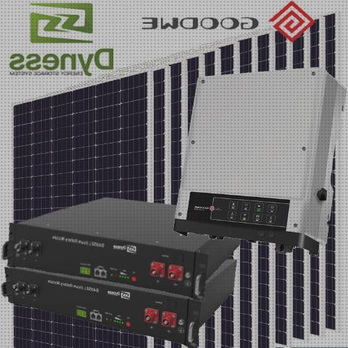 ¿Dónde poder comprar inversor solar sin baterías baterías inversor solar conexion a red con baterías?