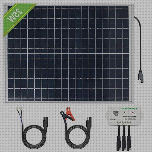 Las mejores marcas de kit kit placa panel solar 25w