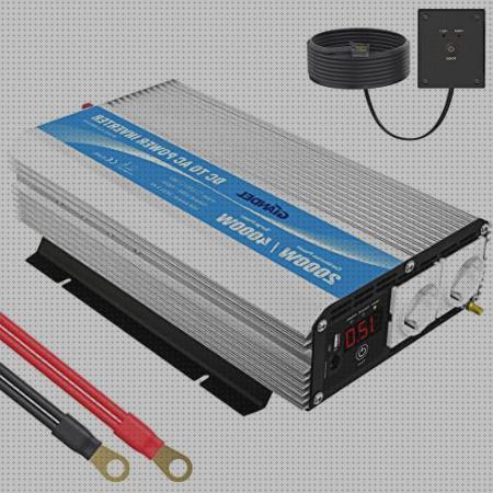 Las mejores deposito agua caravanas mercasol kit solar caravanas con inversor 12v a 220 v