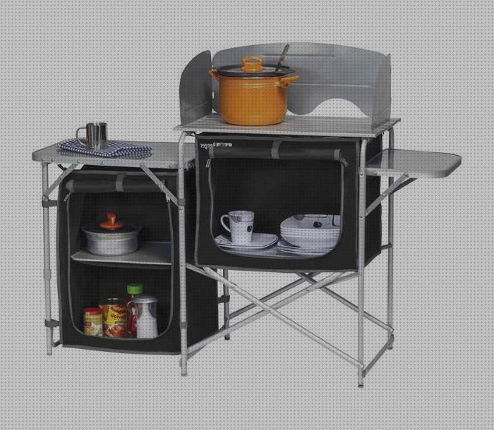 Las mejores Más sobre nevera portátil absorcion combicool Más sobre nevera taper pequeña portátil Más sobre somfy claraboya mesa cocina camping ofertas