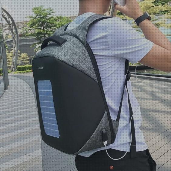 ¿Dónde poder comprar mochila con deposito agua Más sobre nevera productos termolabiles portátil Más sobre múnchen solar placa solar 300w mochila placa solar?