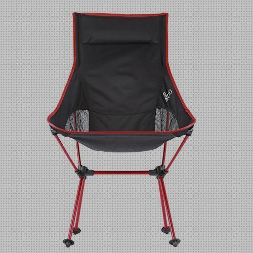 ¿Dónde poder comprar silla camping outad Más sobre nevera taper pequeña portátil Más sobre somfy claraboya outad silla camping?