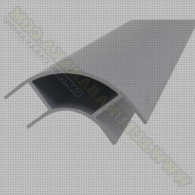 Las mejores marcas de perfil placa solar Más sobre inversor solar 230v perfil aluminio canto redondeado