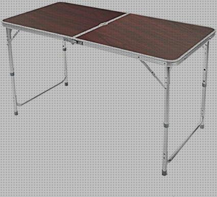 ¿Dónde poder comprar portátil nevera Más sobre múnchen solar placa solar 300w Más sobre inversor solar 230v portátil plegable mesa camping escritorio?