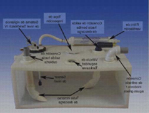 Las mejores marcas de deposito agua furgoneta camper respiradero deposito agua camper