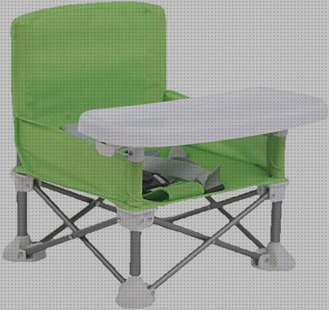 Las mejores marcas de Más sobre nevera taper pequeña portátil Más sobre somfy claraboya Más sobre claraboya induro silla comer camping