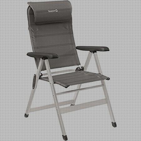 Las mejores marcas de nevera portátil outwell Más sobre inversor solar 230v silla plegable camping outwell windsor