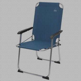 Las mejores nevera portátil con plegables Más sobre múnchen solar placa solar 300w Más sobre inversor solar 230v sillas camping plegables aluminio